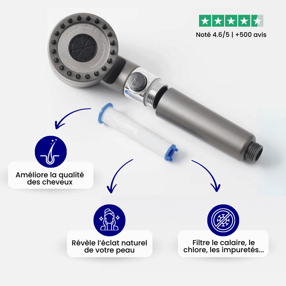 Le Pommeau de Douche Filtrant